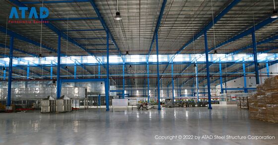 Zaawansowany warsztat obróbki i produkcji konstrukcji stalowych ze źródeł