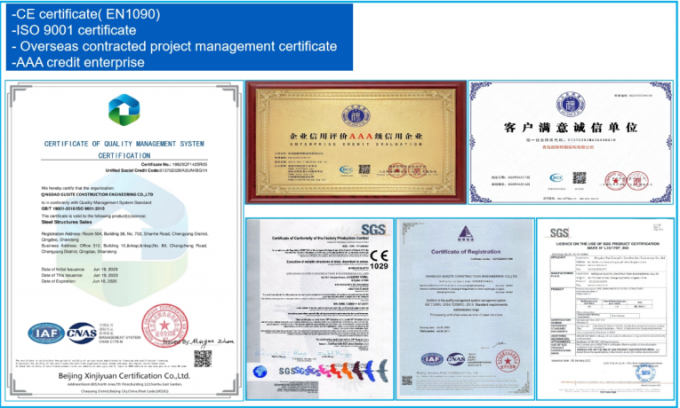 QINGDAO GUSITE CONSTRUCTION ENGINEERING CO.,LTD Kontrola jakości
