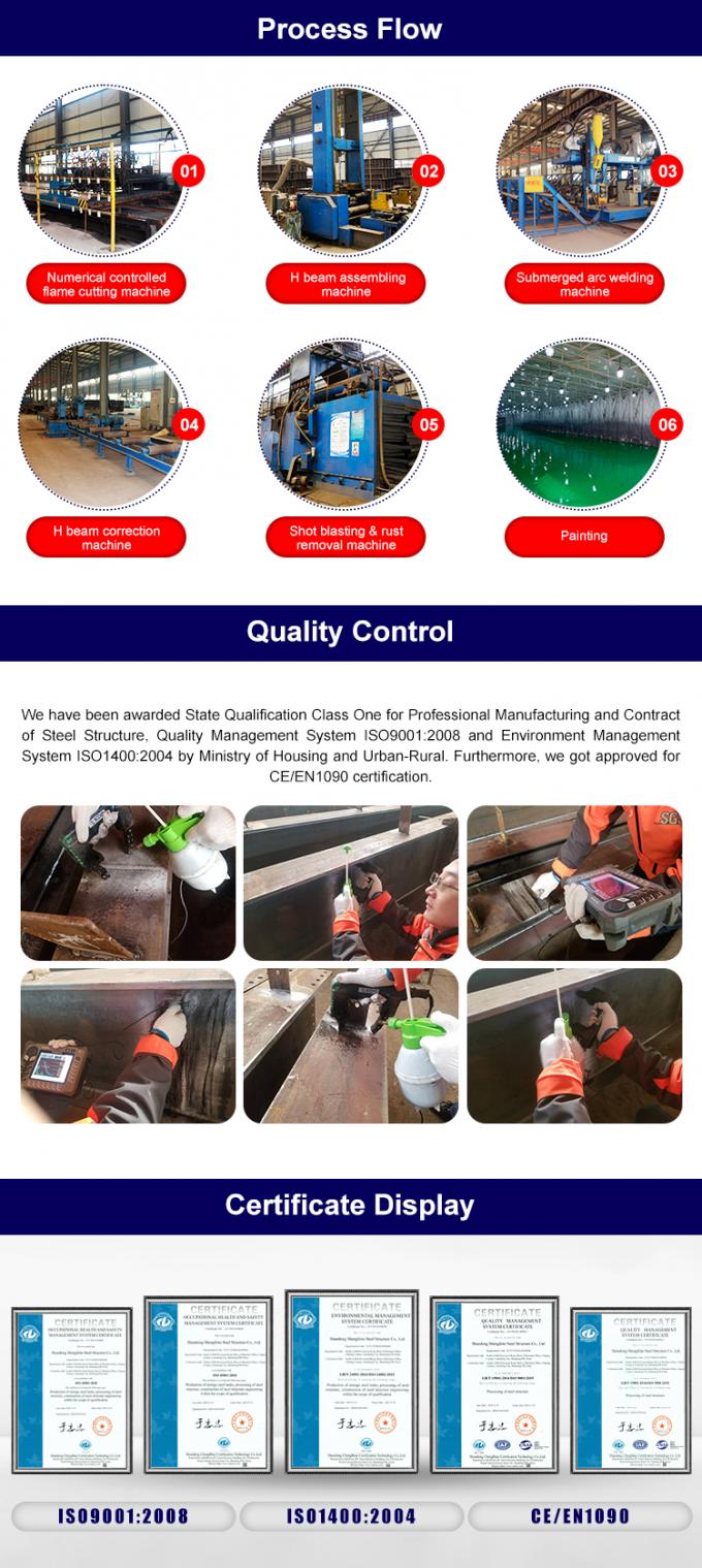 Konstrukcja stalowa Zwykła produkcja magazynu Siatkowa konstrukcja stalowa 3